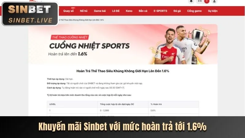 Thưởng chào mừng cá cược thể thao 76win